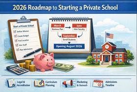 2026 Roadmap to Starting a Private School