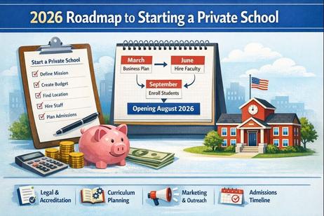 2026 Roadmap to Starting a Private School