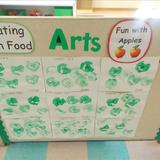 KinderCare at East Brunswick Photo #7 - Toddler Classroom - Art Project