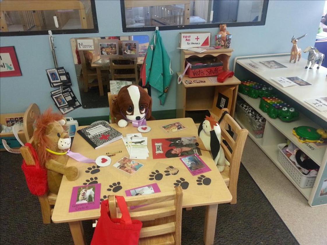 Redlands KinderCare Photo #1 - Toddler Classroom