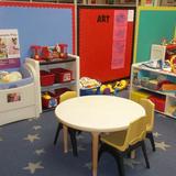 Dixon KinderCare Photo #9 - Toddler Dramatic Play Area