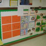 Willowdale KinderCare Photo #4 - Prekindergarten Artwork Display