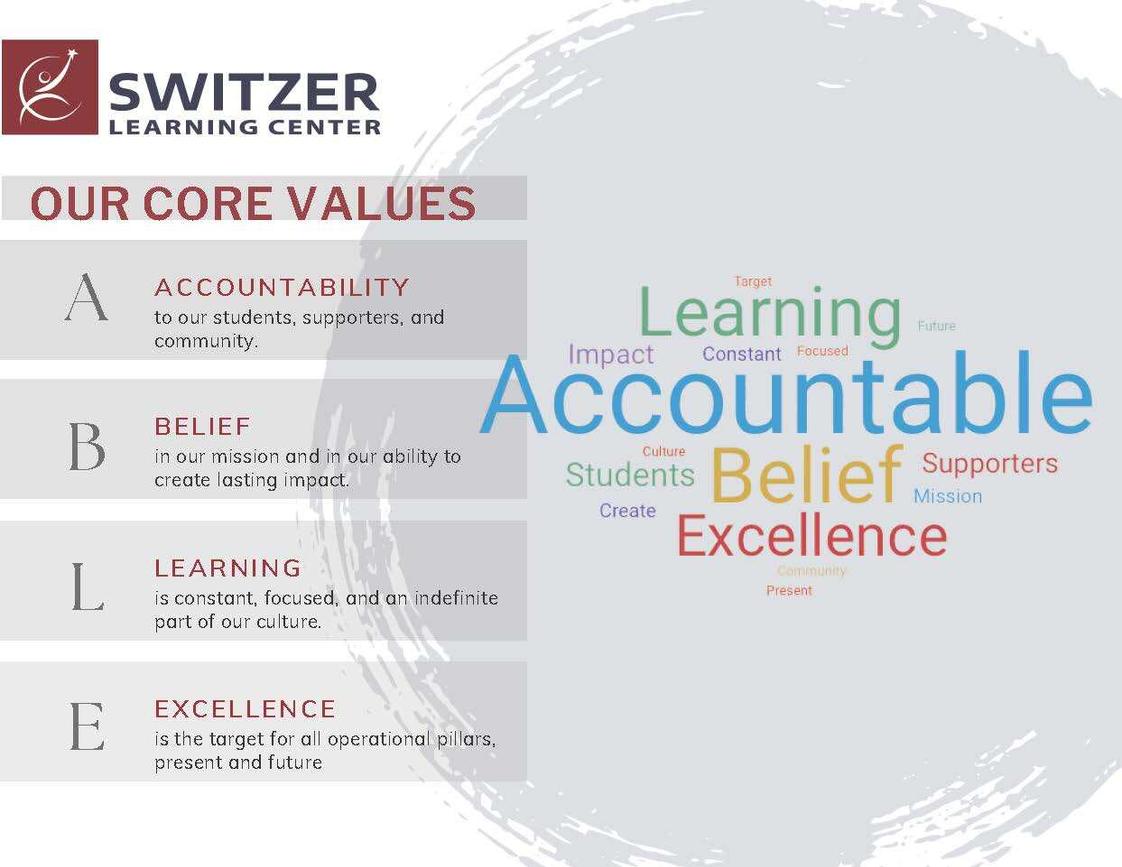 Switzer Learning Center Photo #1 - Core Values