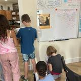 Walden Community School Photo #13 - Collaborative brainstorming in action as students contribute ideas to a shared class mind map.