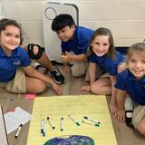 Queen of Peace Catholic Academy Photo #2 - 3rd Grade Social Studies learning how to prepare for a natural disaster! #qpcarocks #qpcastrong #catholicschoolstrong