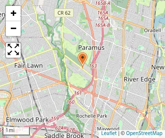 Map of The Frisch School