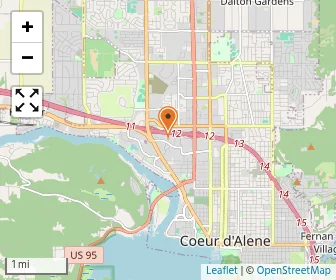 Map of Innercept