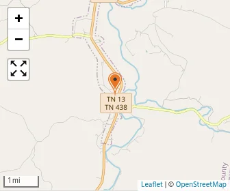 Map of Keys Kademy