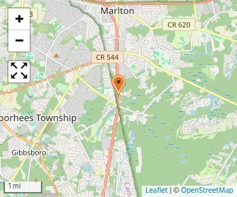 Map of The Learning Experience