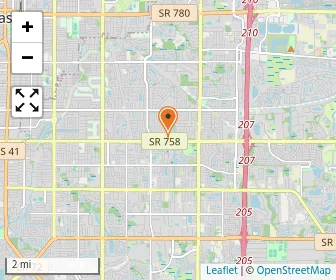 Map of Capokids