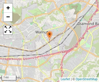 Map of Allais School