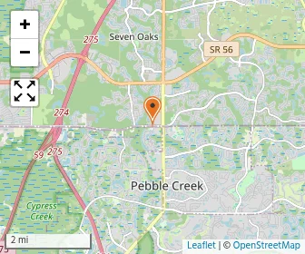 Map of The Learning Experience